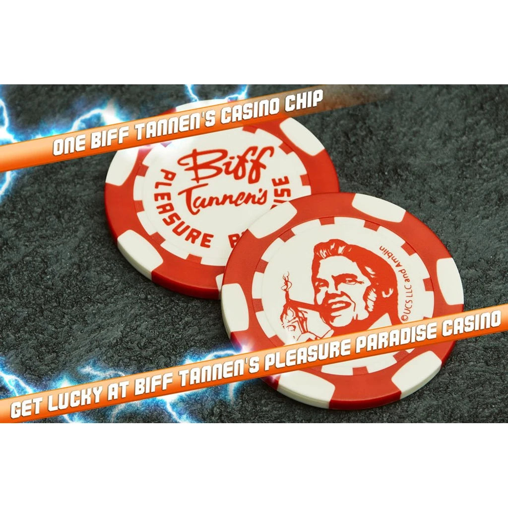 Back To The Future Time Travel Memories Kit Standard Edition