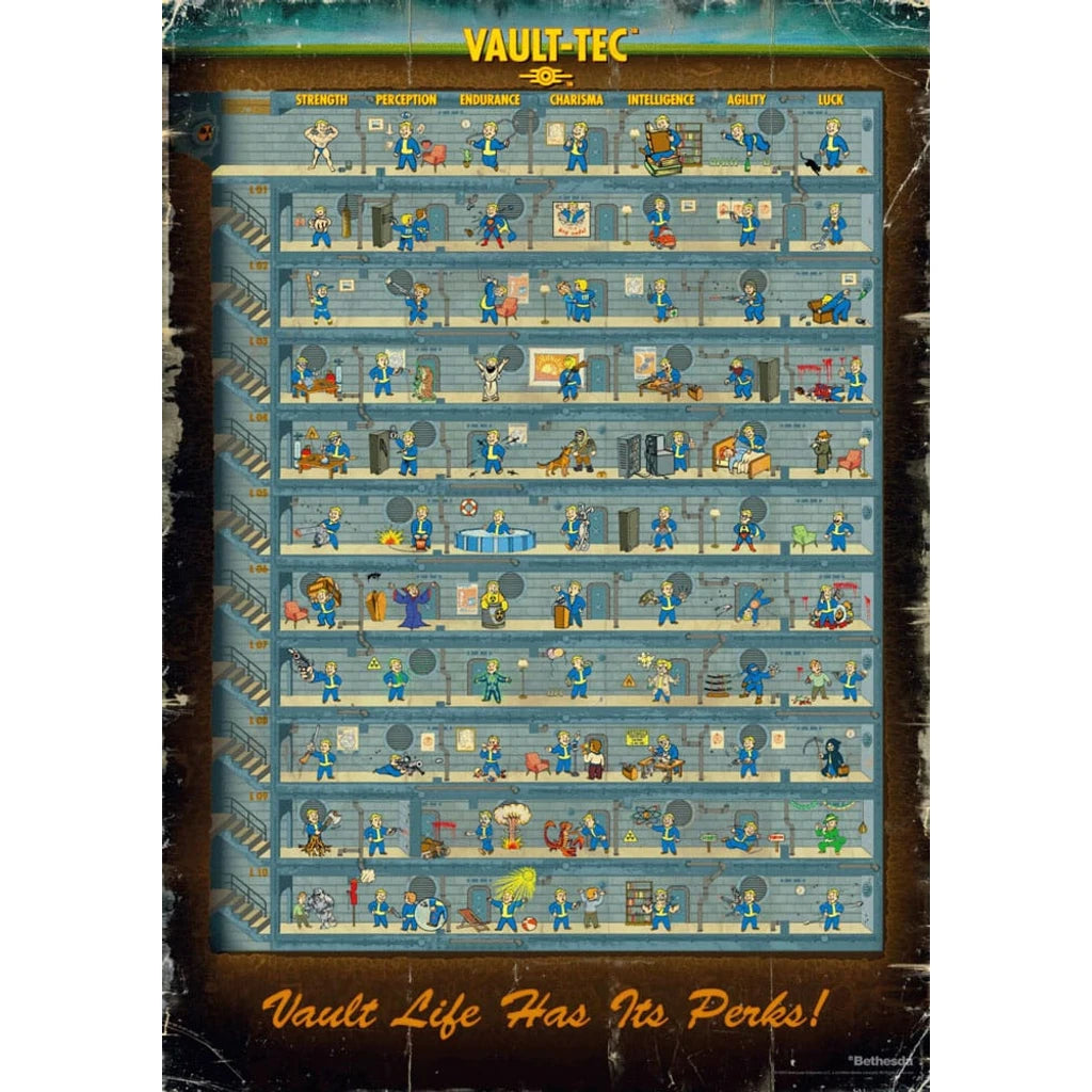 Fallout 4 Puzzle Perk Poster (1000 pieces)