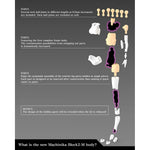 Megami Device Plastic Model Kit 1/1 Buster Doll Gunner 16 cm