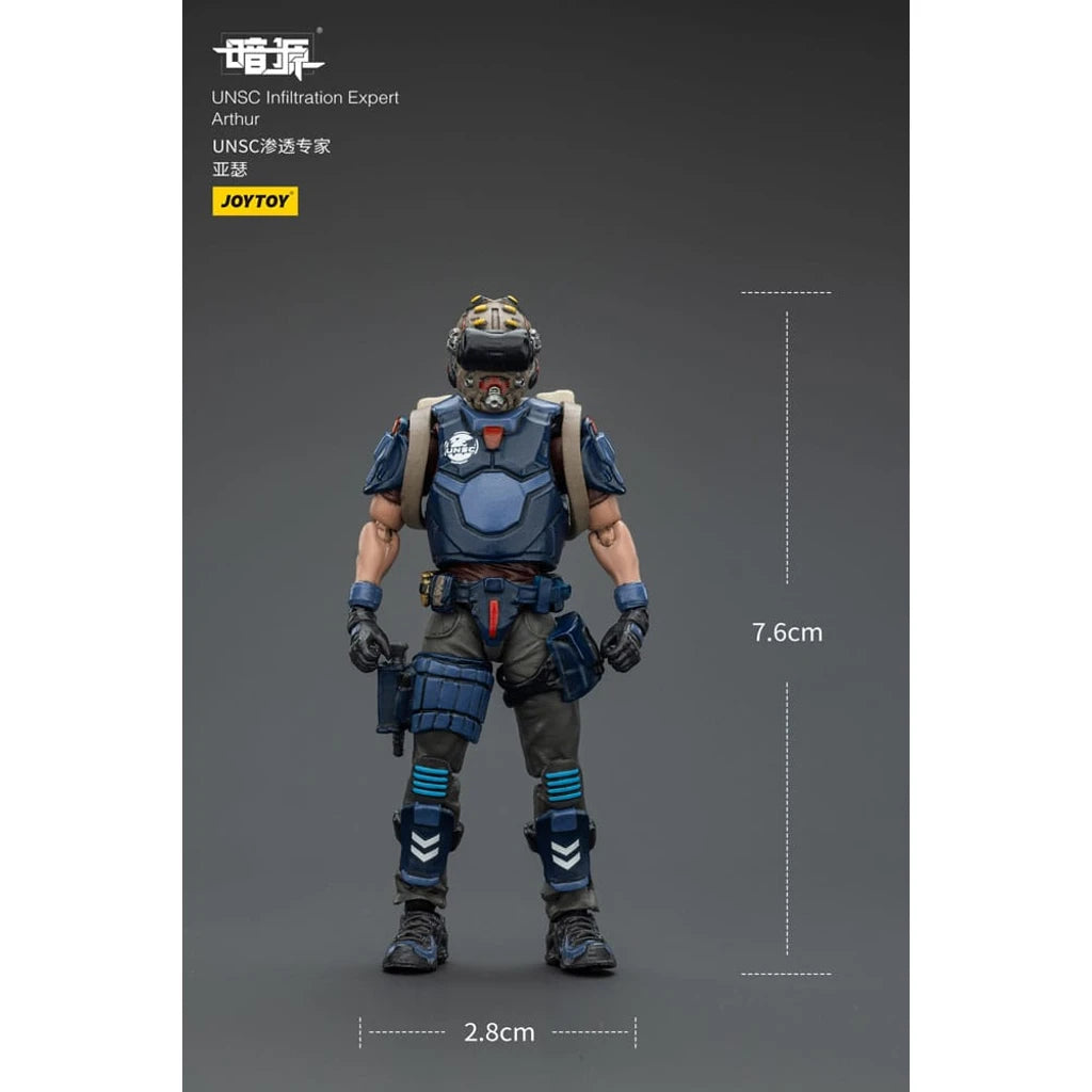 UNSC Dark Source Action Figur Infiltration Expert Arthur 7 cm